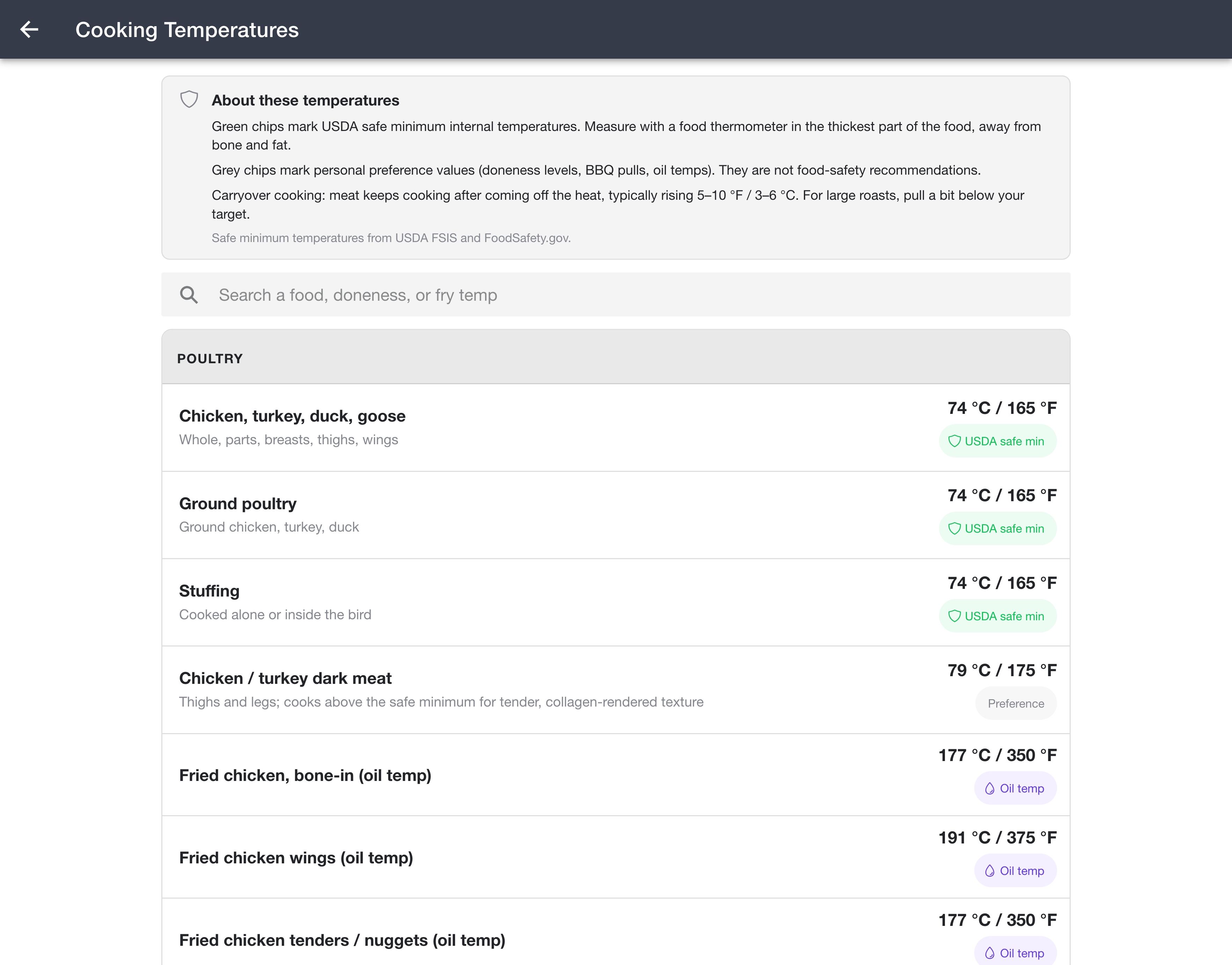 Cooking Temperatures reference with search box and temperature categories