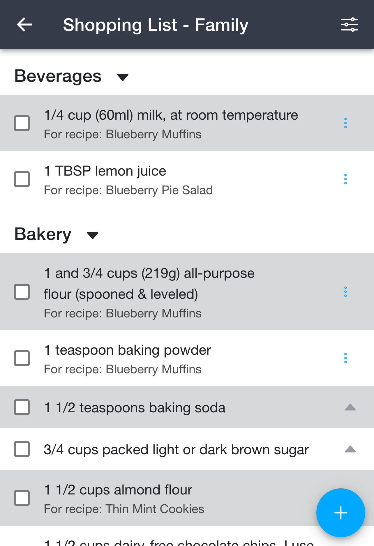 A shopping list with items grouped by category